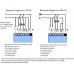 Black Cat ZWBCL2 Z-Wave Double Relay 